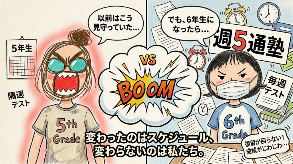 中学受験における更年期vs反抗期